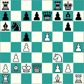 Peter Svidler and Ian Nepomniachtchi have managed to set up a 2