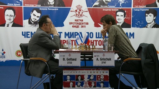Gelfand Grischuk